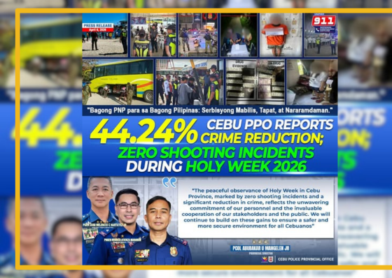 Crimes drop during Holy Week in Cebu - related article thumbnail