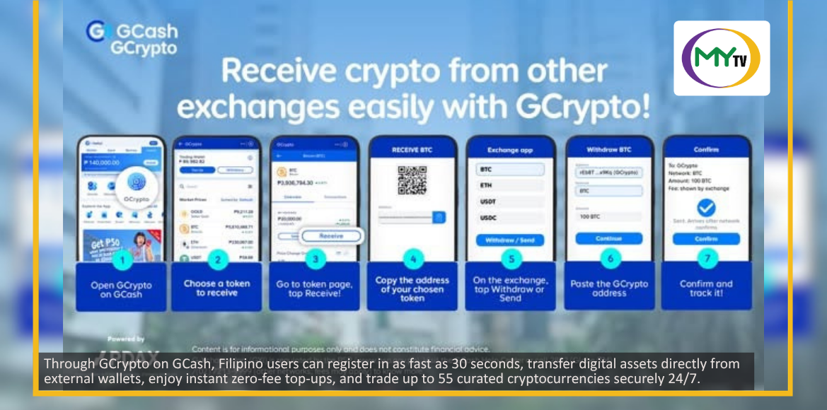Need a secure crypto app? GCash offers seamless transfers and quick registration via GCrypto - related article thumbnail