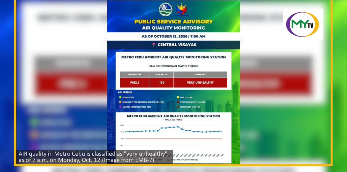 8 areas in Cebu suspend classes due to poor air quality  - related article thumbnail
