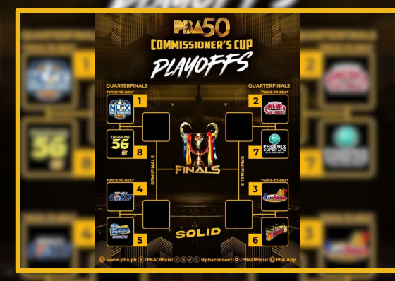 PBA Comm’s Cup quarterfinals kick off - related article thumbnail