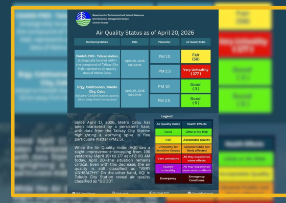Haze continues to affect Metro Cebu  - related article thumbnail
