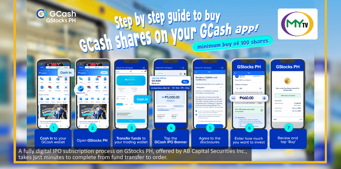 Mynt IPO Opens at ₱6.60 as GStocks PH Offers Real-Time Allocation - related article thumbnail