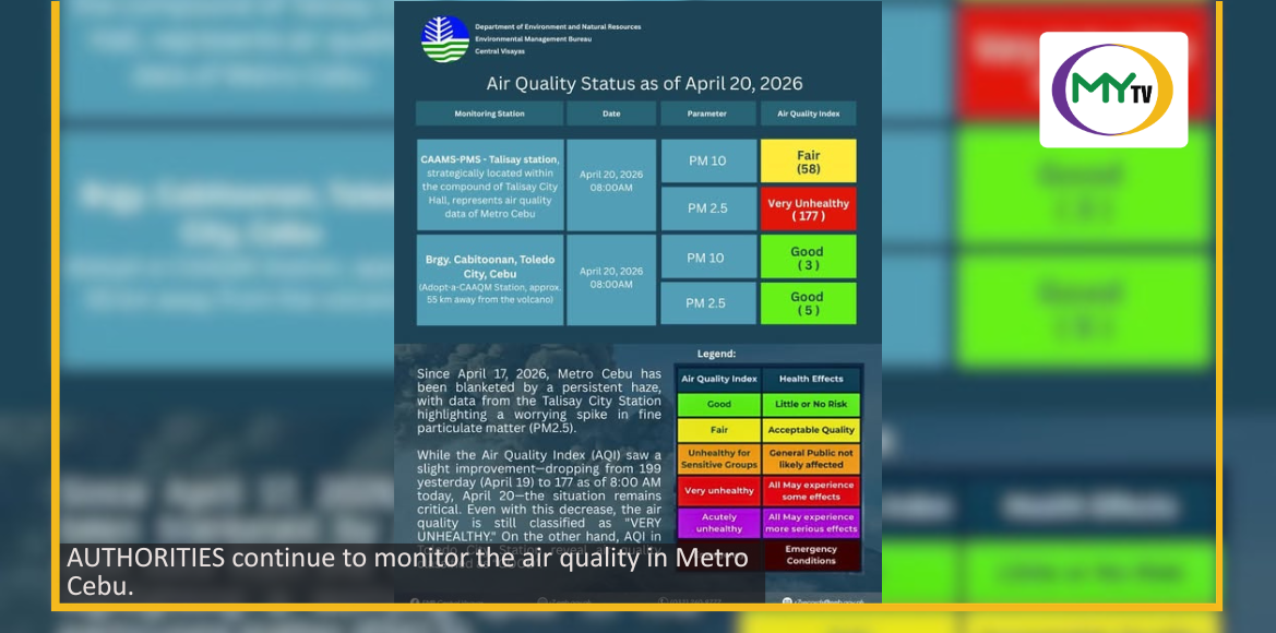 Haze continues to affect Metro Cebu  - related article thumbnail
