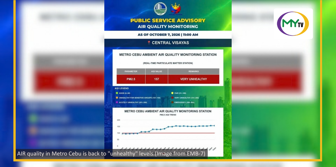 Air quality in Metro Cebu deteriorates once again - article image